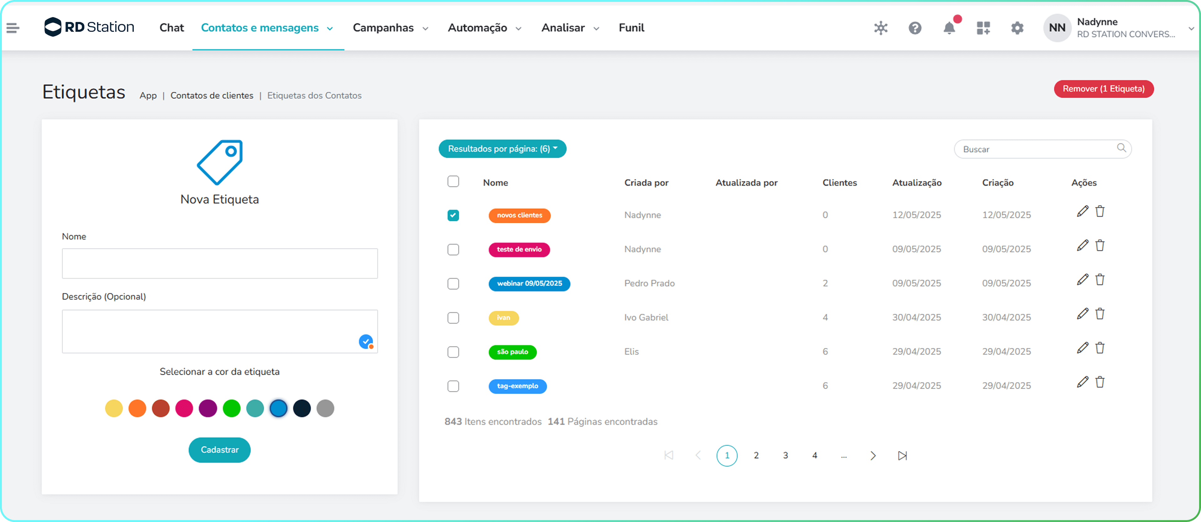 Categorização do atendimento