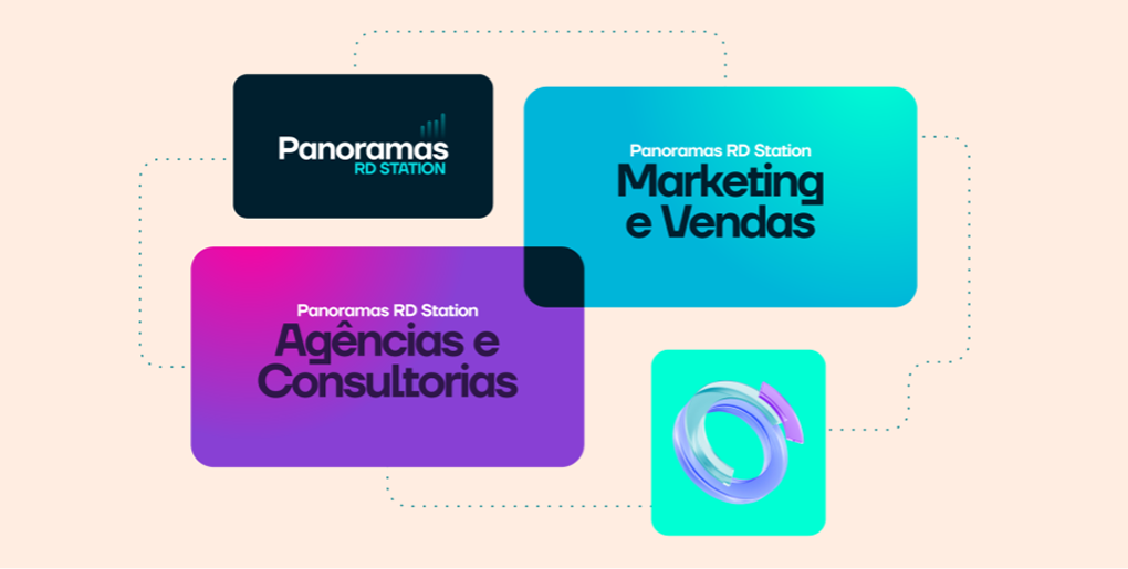 <p>Panoramas RD Station: o cenário de Marketing e Vendas no Brasil</p>

