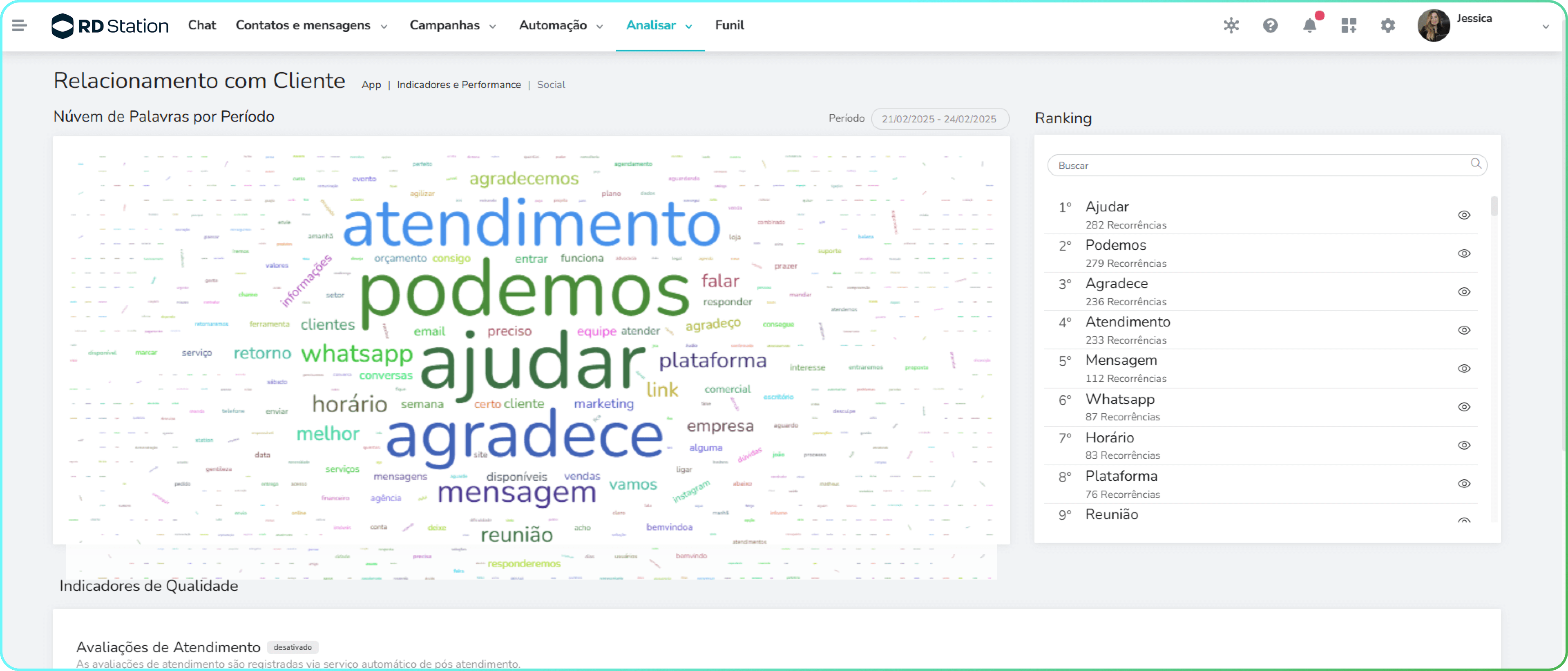 Relacionamento com o cliente